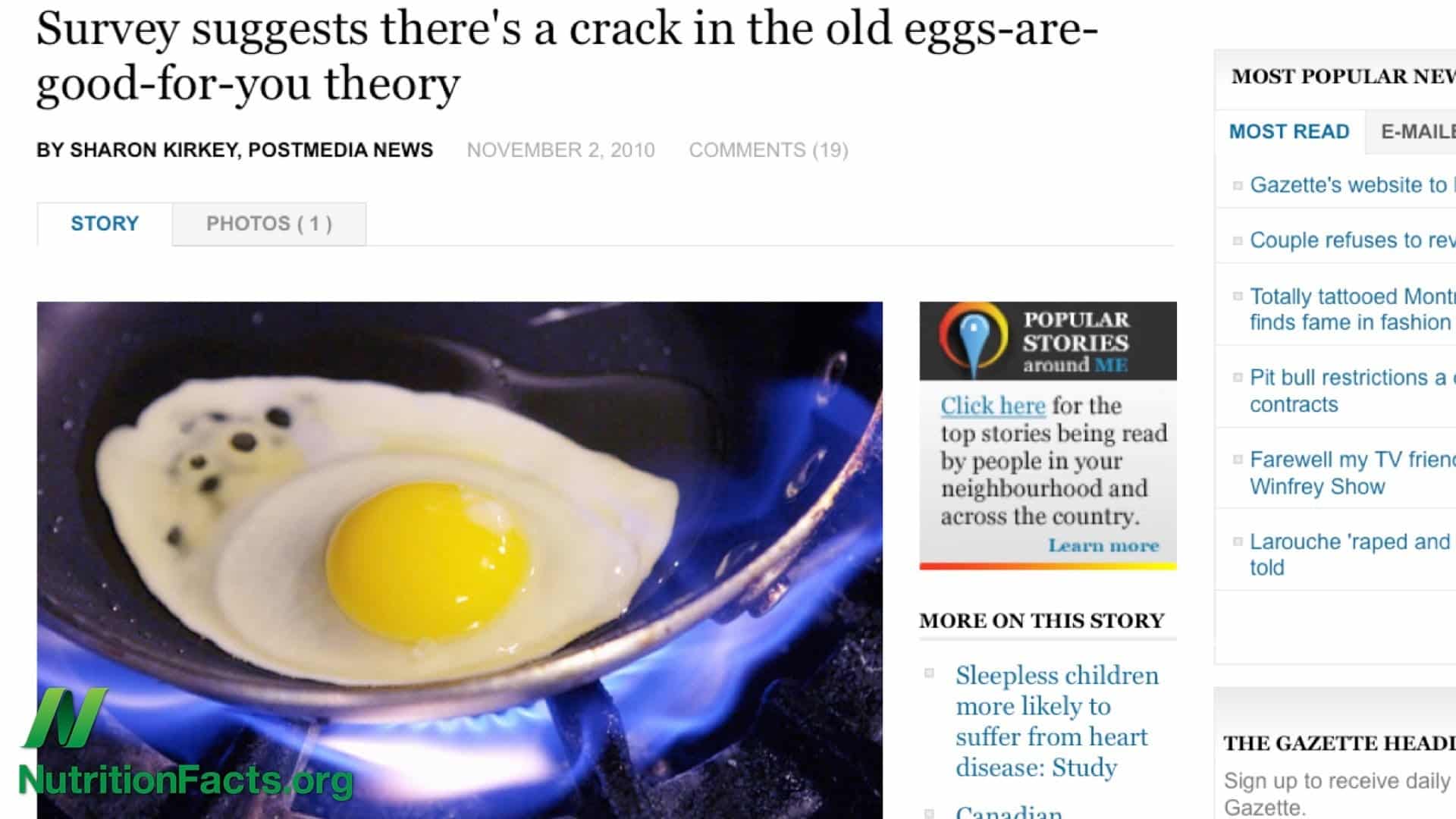 Egg cholesterol in the diet