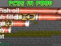 Food sources of PCB chemical pollutants