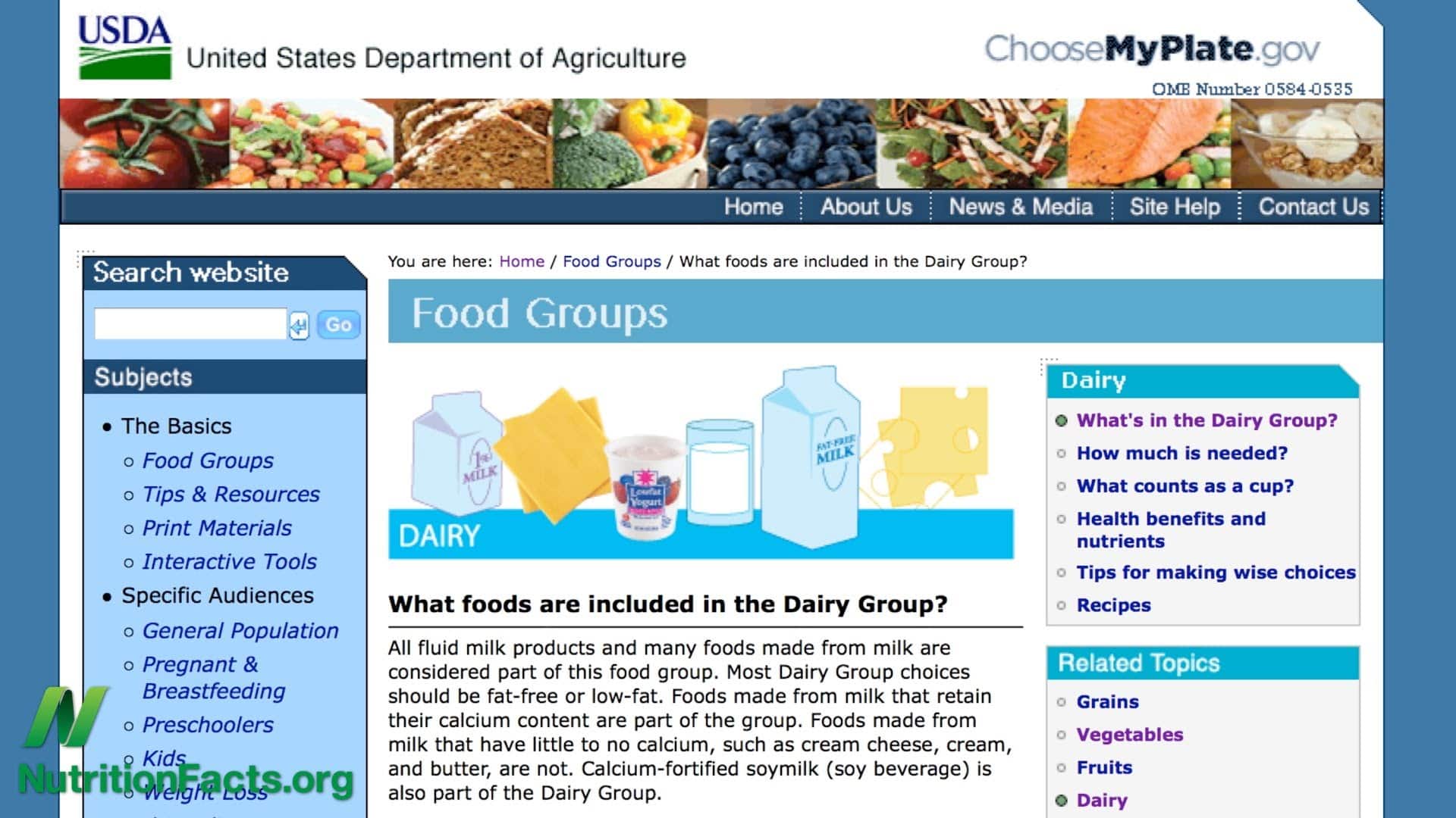 Dietary guidelines- progressing from pyramid to plate