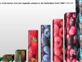 chart ranking various berries in terms of antioxidants