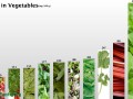 chart ranking vegetables by nitrate content