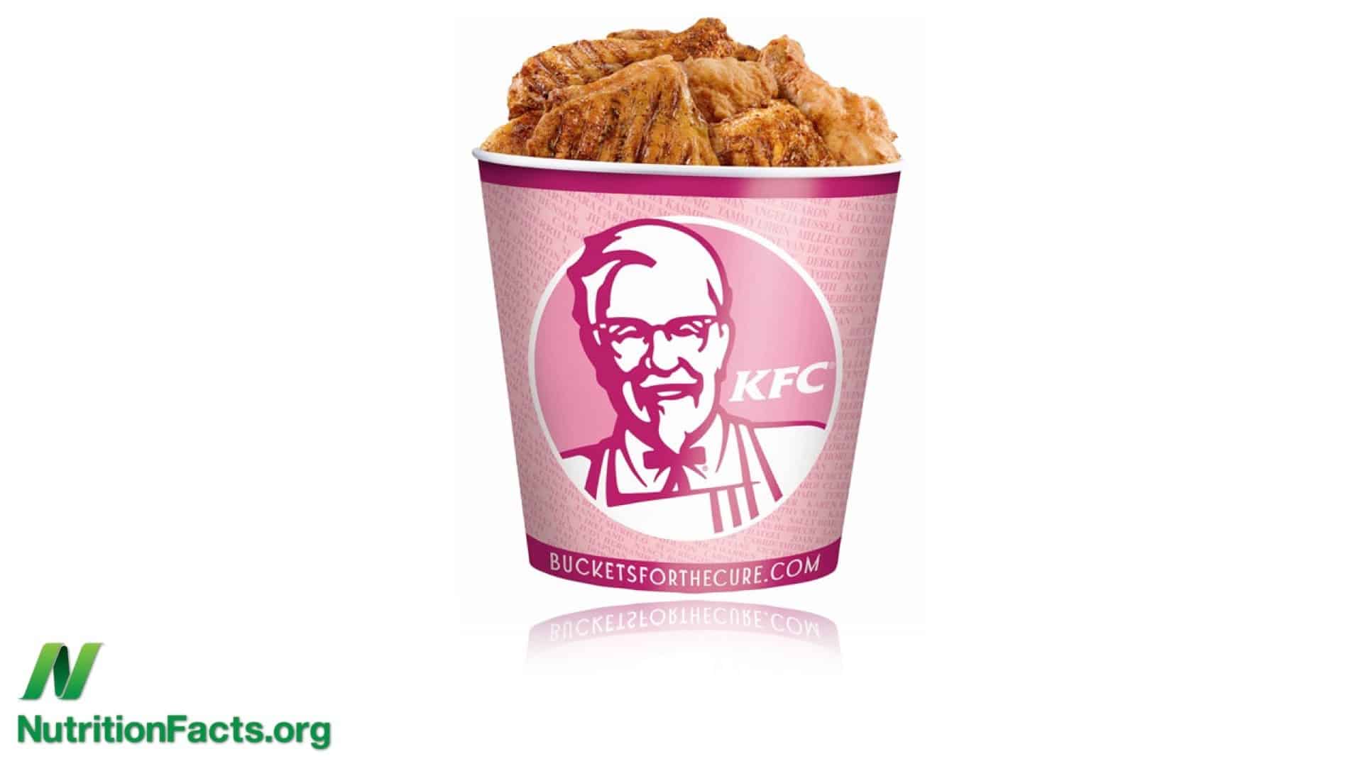Breast Cancer Survival, Butterfat, and Chicken
