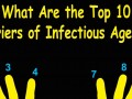 illustration of hands under the heading "what are the top 10 carries of infectious agents?"