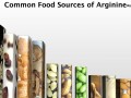 chart comparing arginine content of various foods
