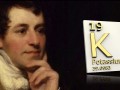potassium on the periodic table