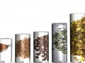 chart of different herbs and spices