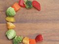Treating Bacterial Vaginosis with Vaginal Vitamin C