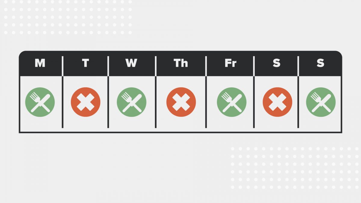Alternate-Day Intermittent Fasting Put to the Test