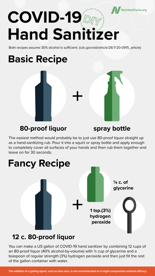 Hand Sanitizer – English Imperial