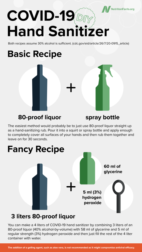 Hand Sanitizer – English Metric
