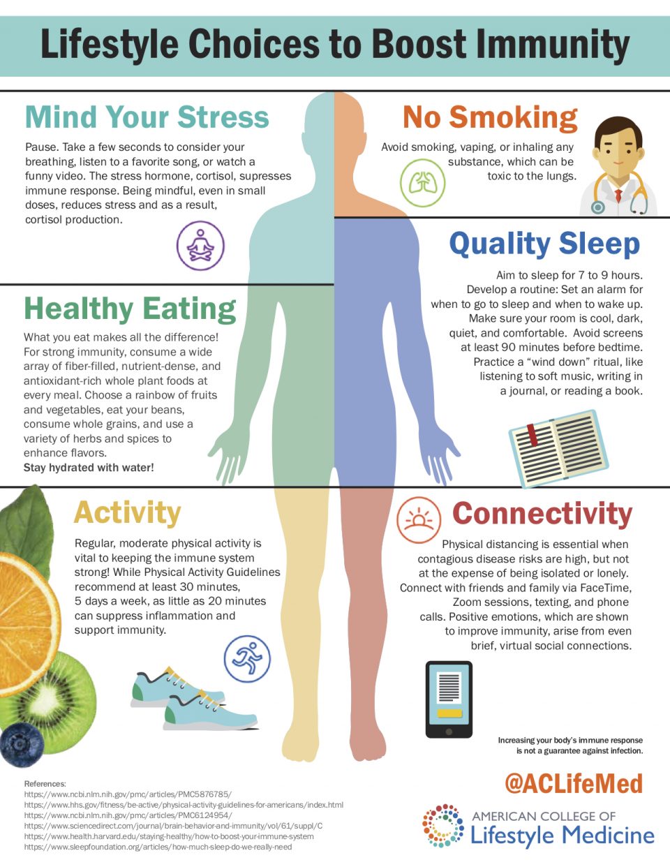 Lifestyle Choices _ Immunity