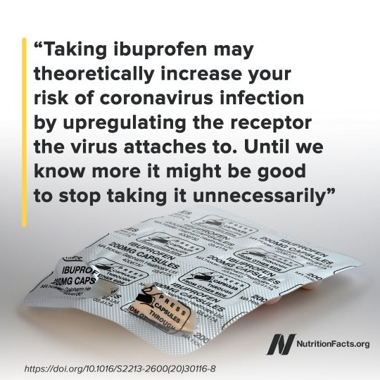On Taking ibuprofen On taking ibuprofen