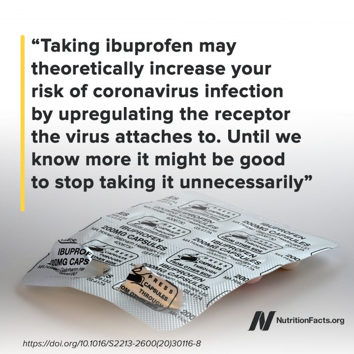 On Taking ibuprofen On taking ibuprofen