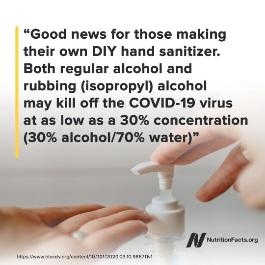 DIY Hand Sanitizer DIY Hand Sanitizer