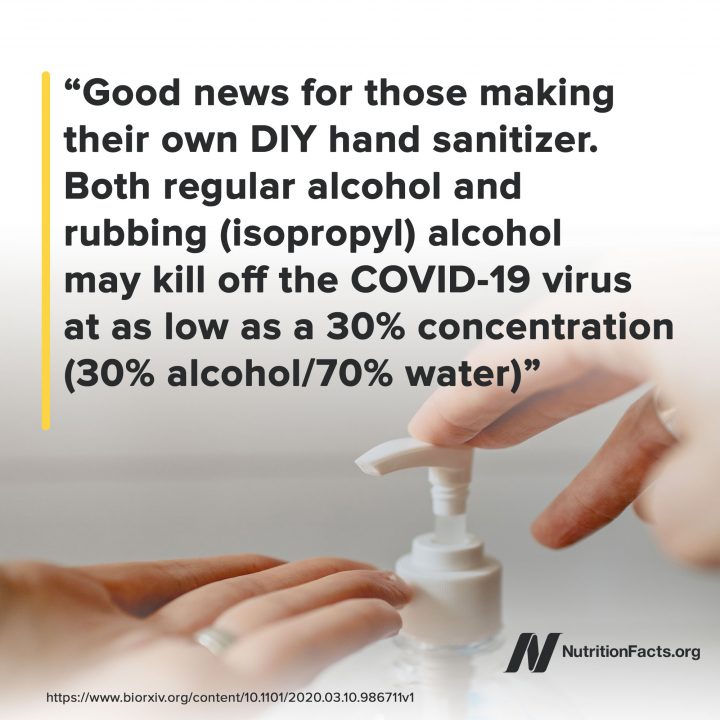 DIY Hand Sanitizer DIY Hand Sanitizer