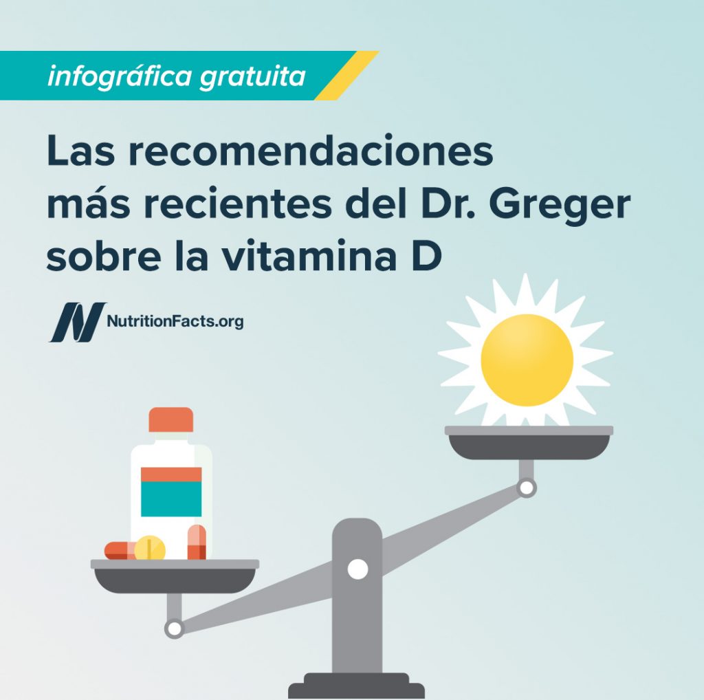 La imagen enseña una balanza que tiene en un lado el sol y en el otro un bote de suplementos. Encima se lee: "Infográfica gratuita. Las recomendaciones más recientes del Dr. Greger sobre la vitamina D".