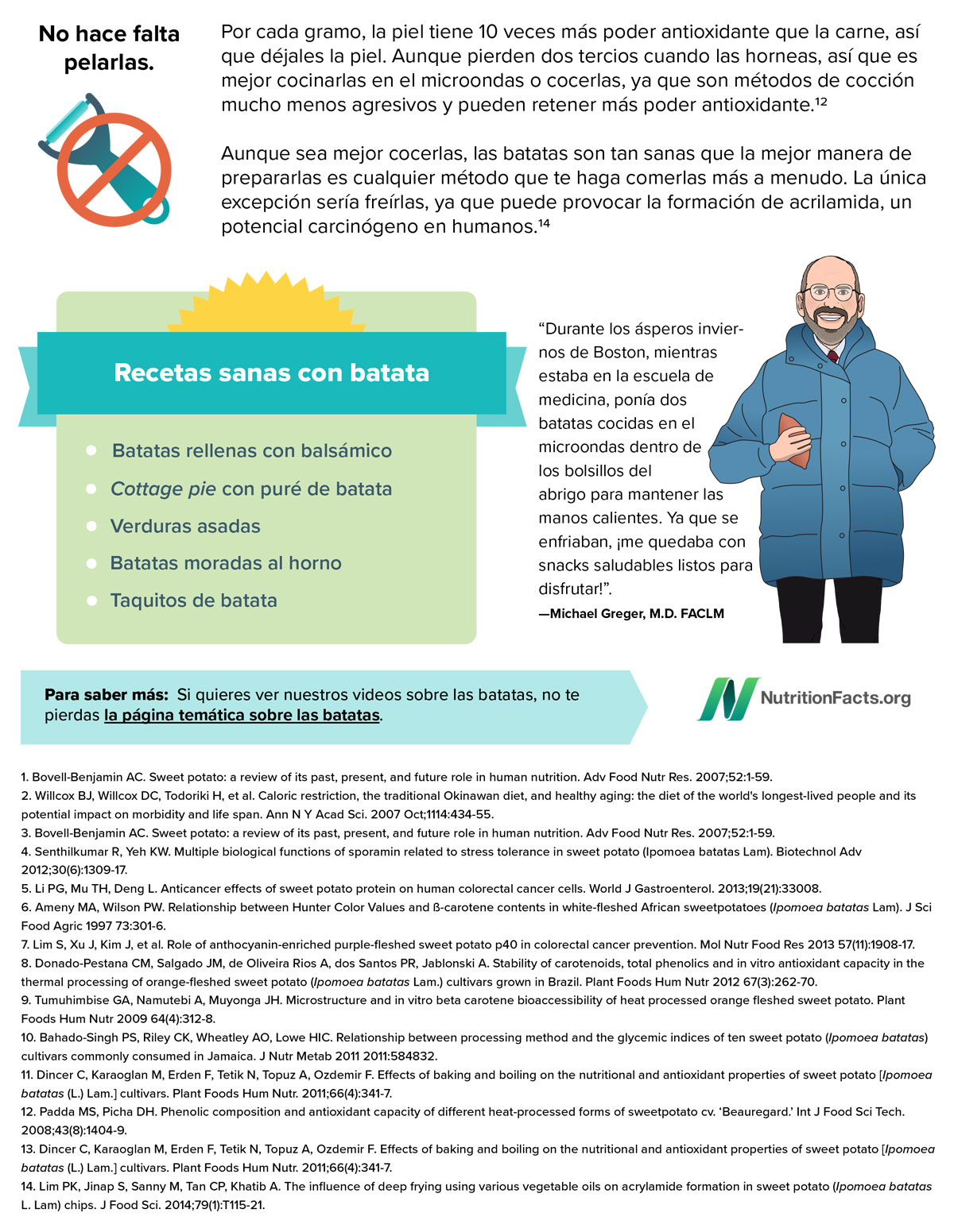 infografia de las batatas 2
