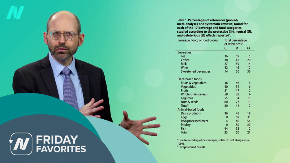 Dr. Greger and a study