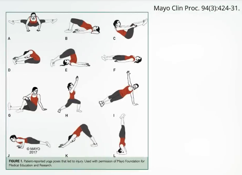 Yoga poses that are high risk for injury